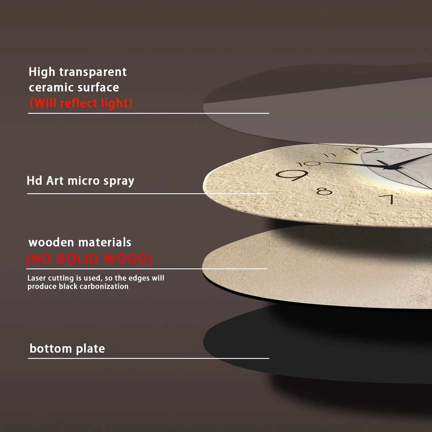 Viora Modern Wall Clock